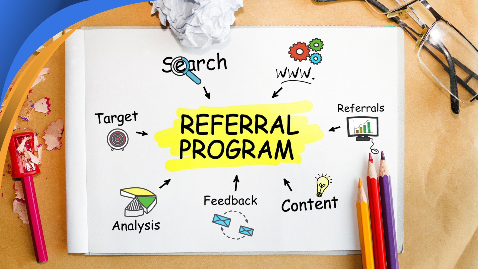 Scaling Referral Programs: Strategies for Sales Consultants and Trainers